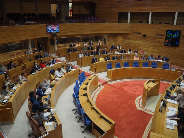 Proposicións non de lei aprobadas polo Pleno do Parlamento de Galicia o 5 de outubro de 2022